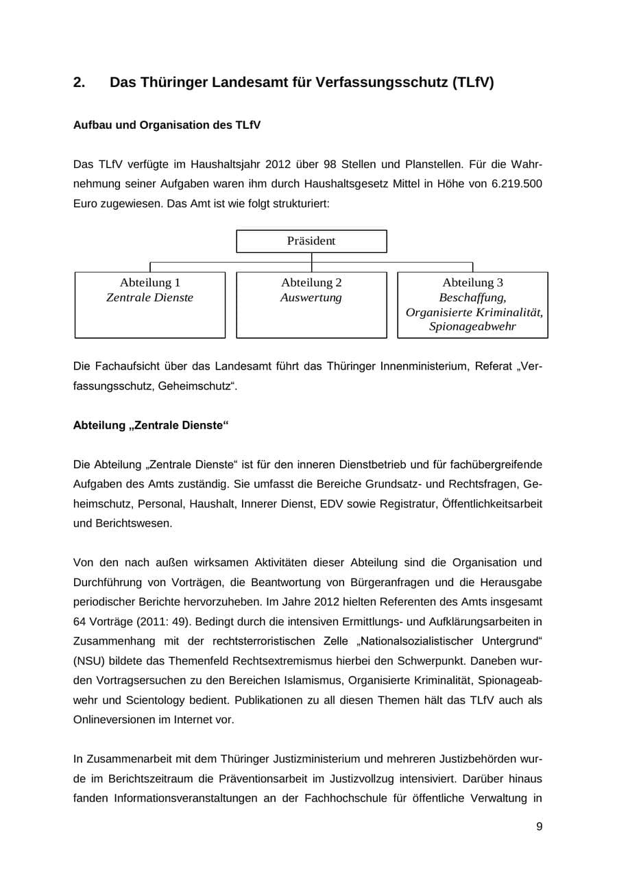 Seite 9 des Verfassungsschutzbericht 2012 Thüringen