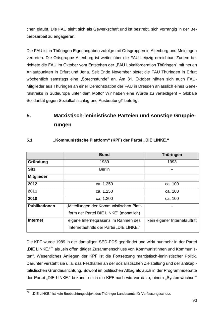 Seite 90 des Verfassungsschutzbericht 2012 Thüringen