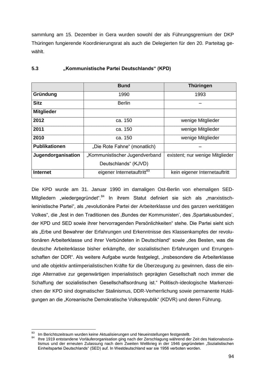 Seite 94 des Verfassungsschutzbericht 2012 Thüringen