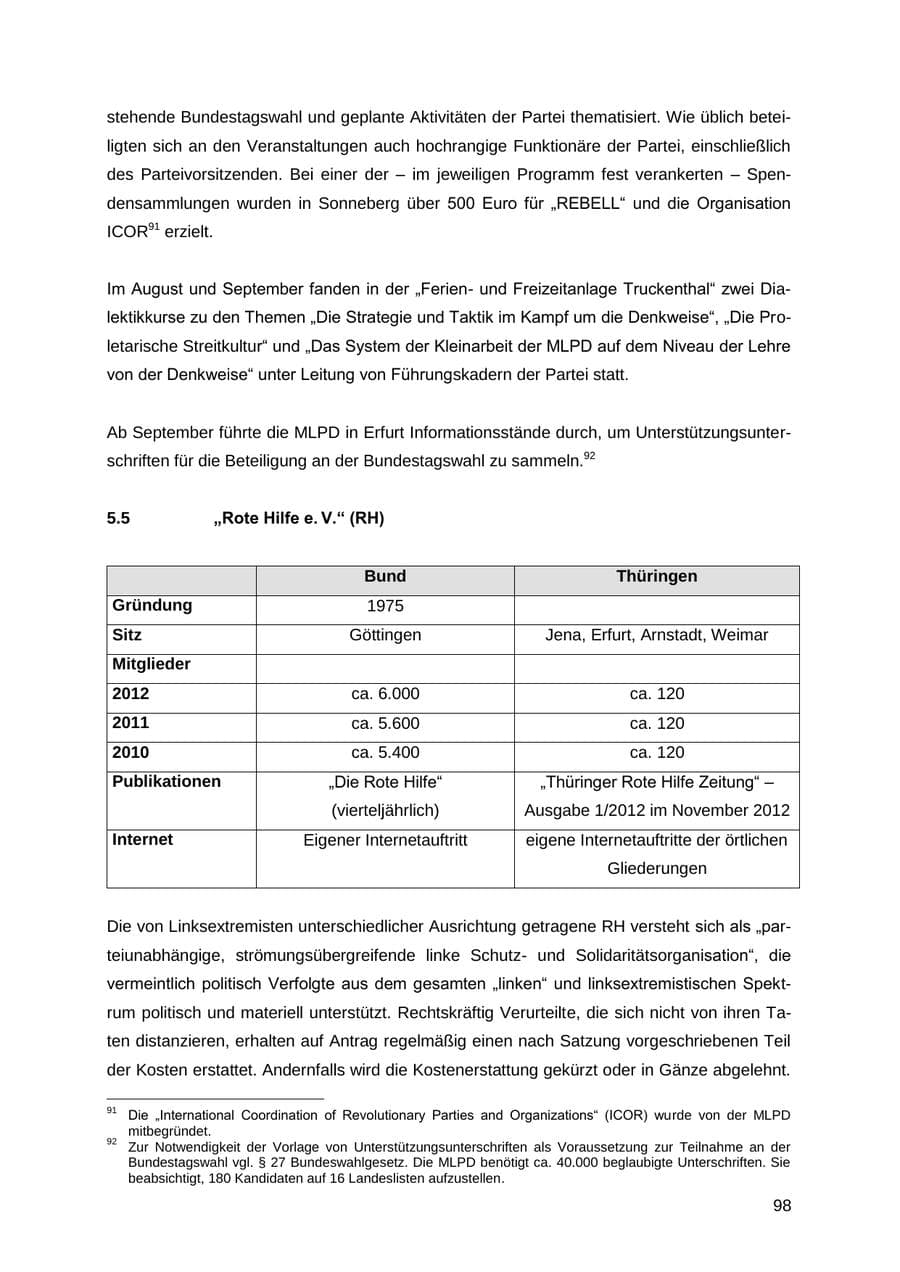 Seite 98 des Verfassungsschutzbericht 2012 Thüringen