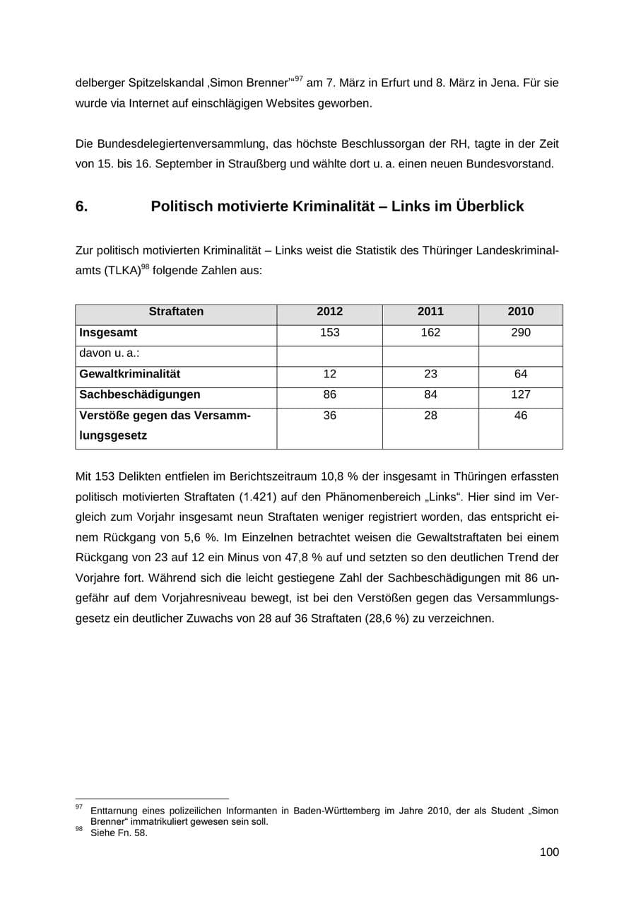 Seite 100 des Verfassungsschutzbericht 2012 Thüringen
