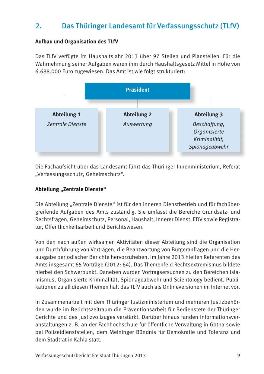 Seite 11 des Verfassungsschutzbericht 2013 Thüringen