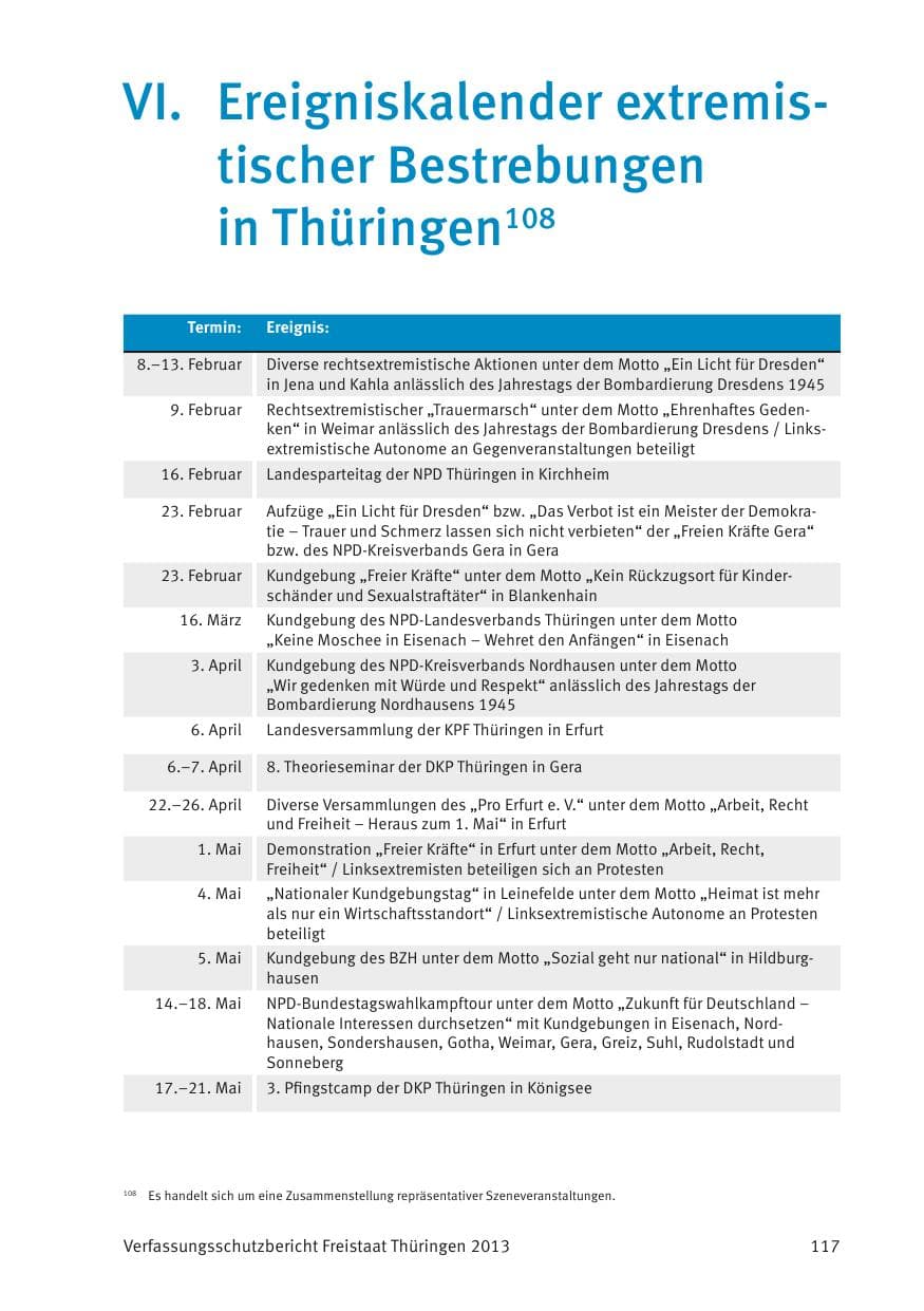 Seite 119 des Verfassungsschutzbericht 2013 Thüringen
