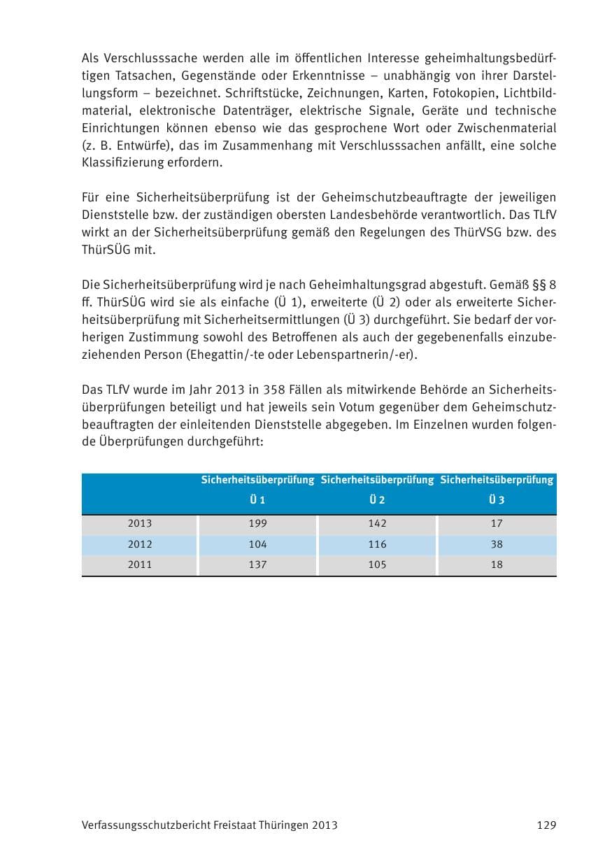 Seite 131 des Verfassungsschutzbericht 2013 Thüringen