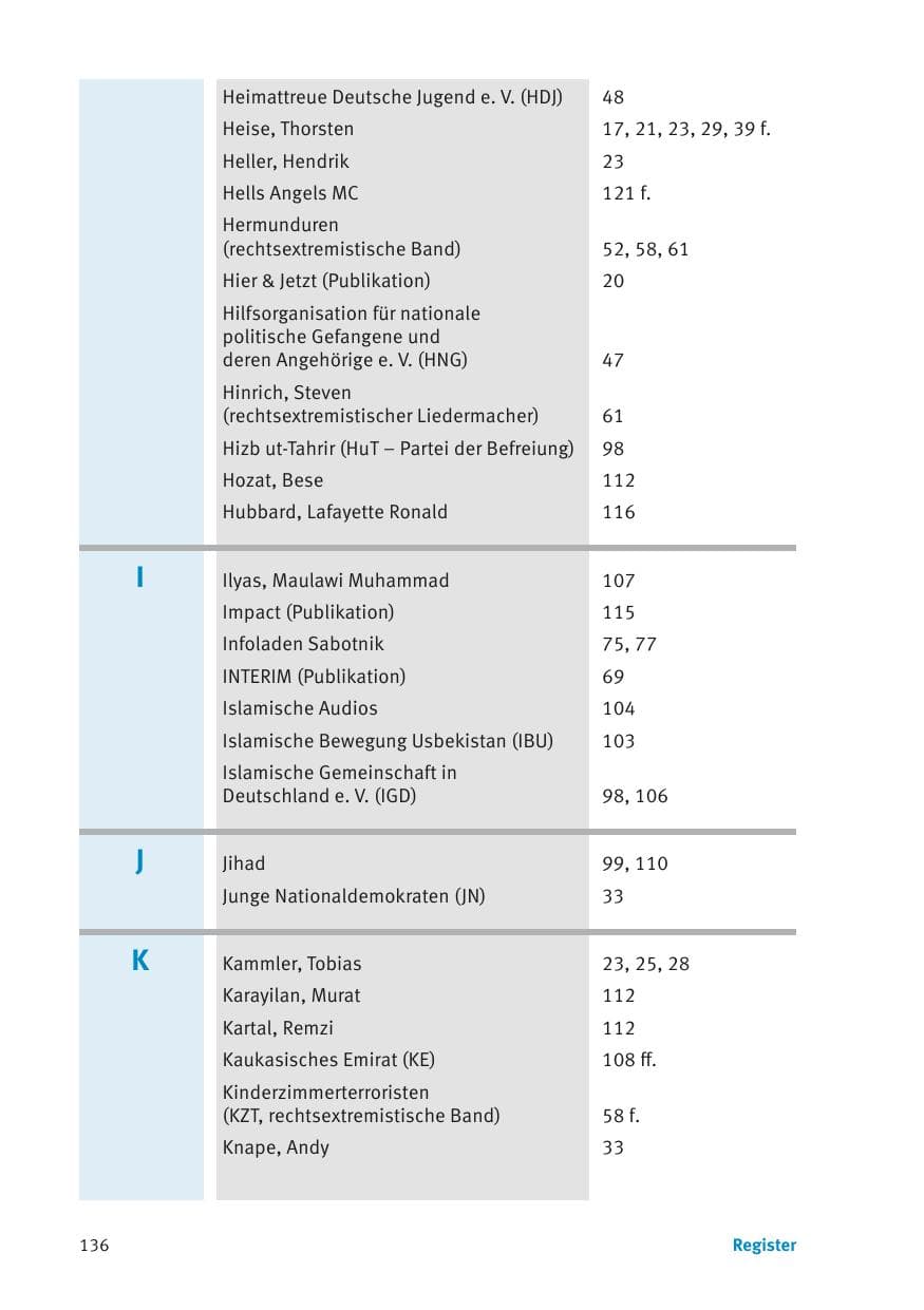 Seite 138 des Verfassungsschutzbericht 2013 Thüringen