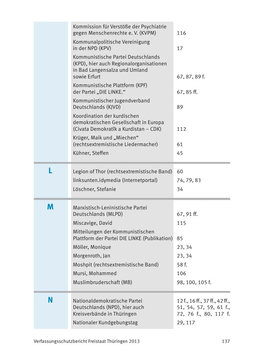 Seite 139 des Verfassungsschutzbericht 2013 Thüringen