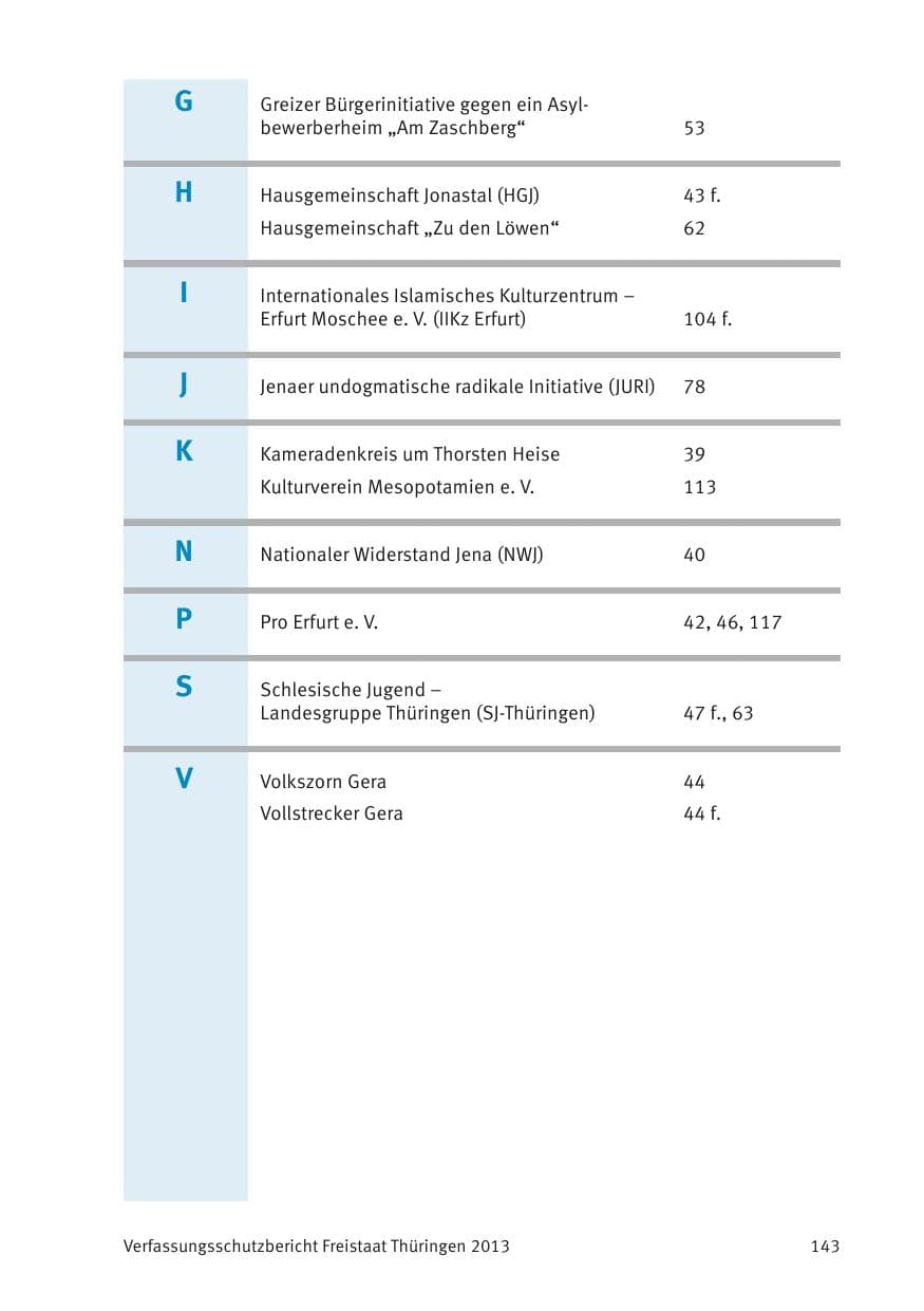 Seite 145 des Verfassungsschutzbericht 2013 Thüringen
