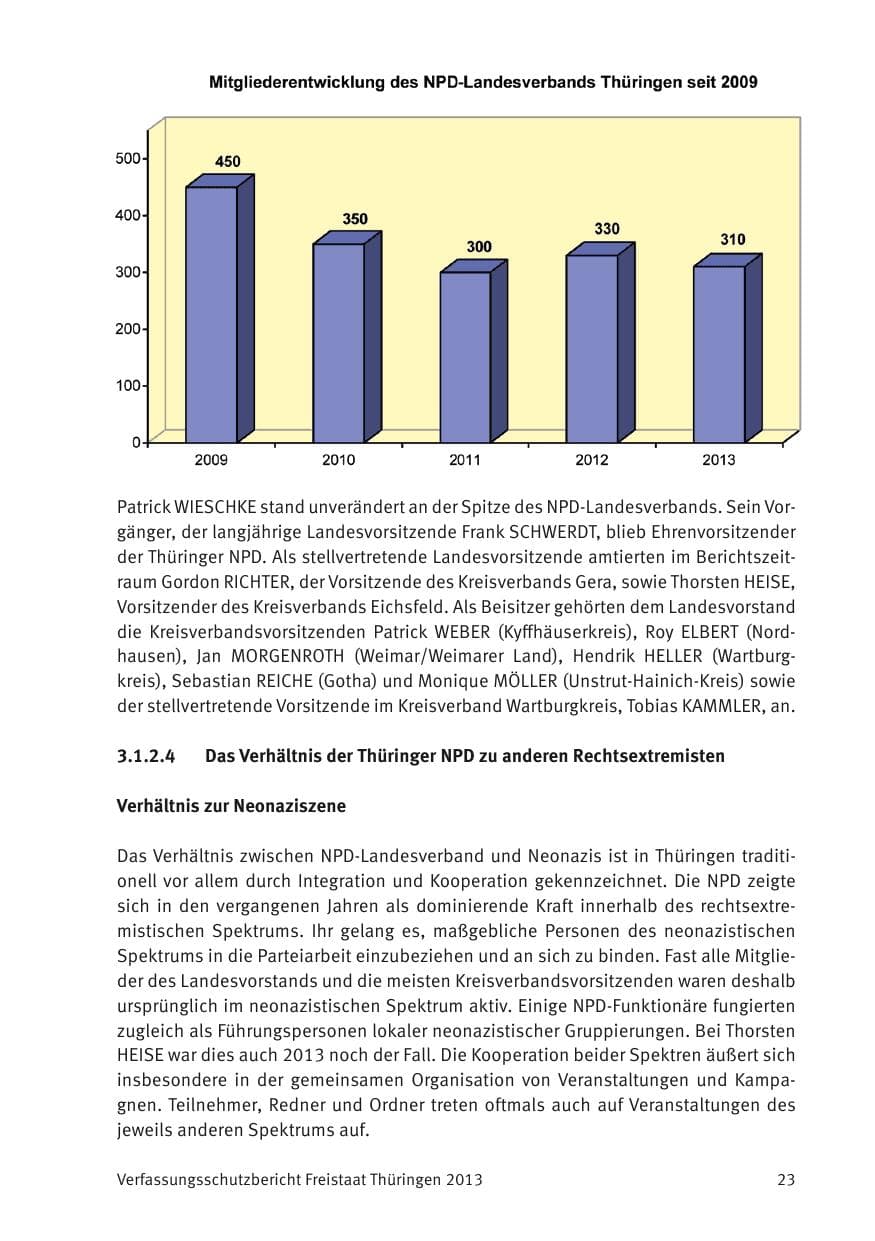 Seite 25 des Verfassungsschutzbericht 2013 Thüringen