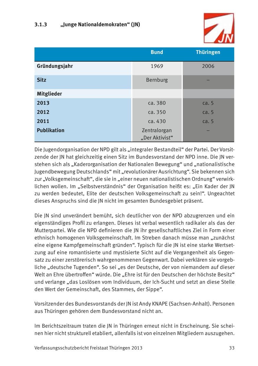 Seite 35 des Verfassungsschutzbericht 2013 Thüringen