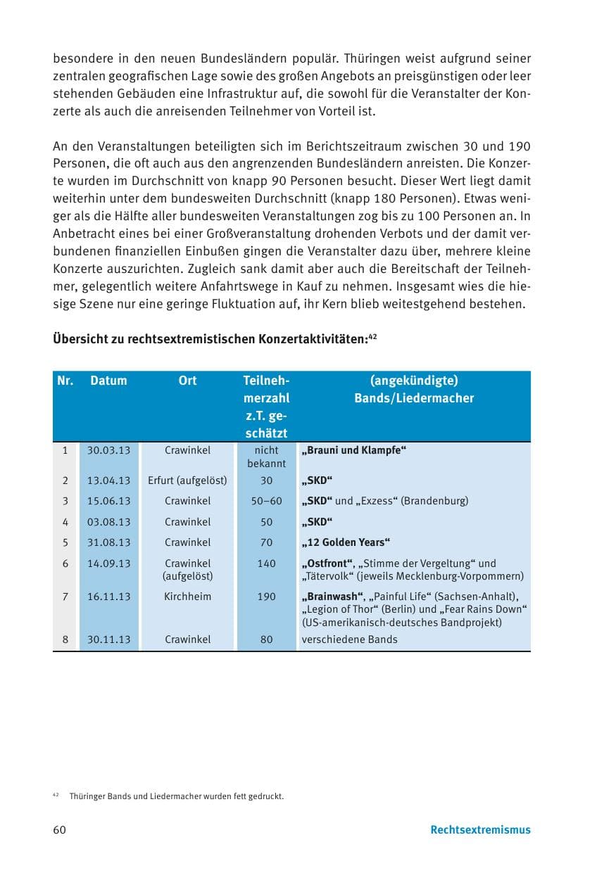 Seite 62 des Verfassungsschutzbericht 2013 Thüringen