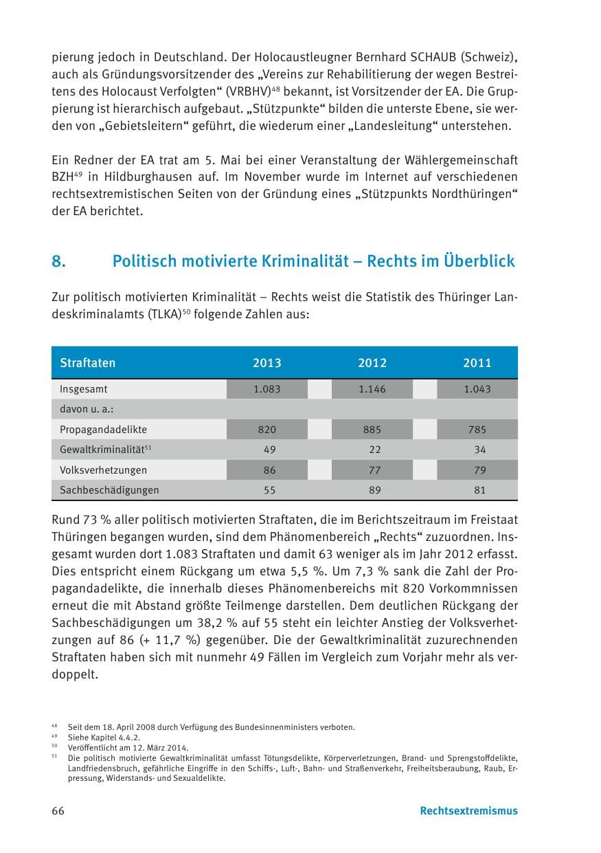 Seite 68 des Verfassungsschutzbericht 2013 Thüringen