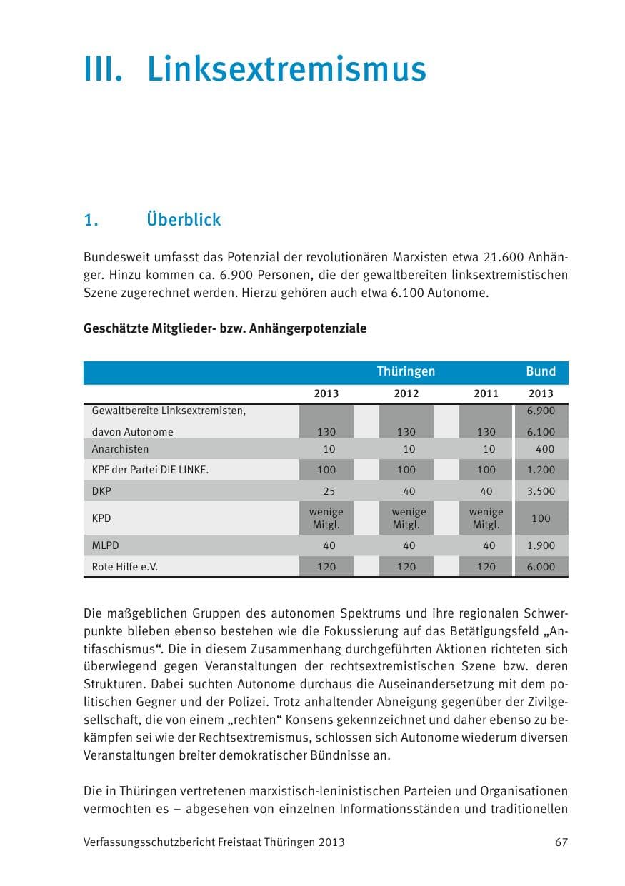 Seite 69 des Verfassungsschutzbericht 2013 Thüringen
