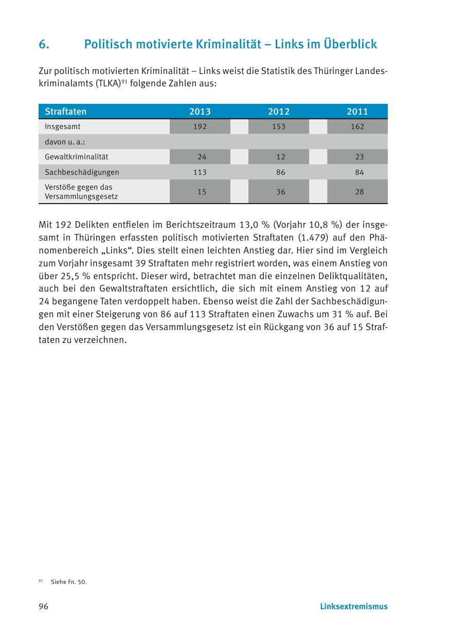 Seite 98 des Verfassungsschutzbericht 2013 Thüringen