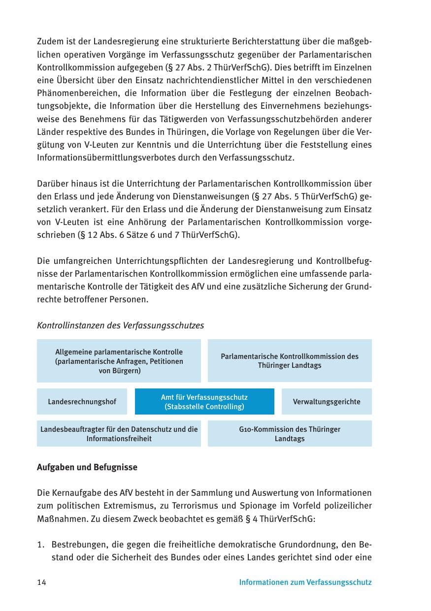 Seite 16 des Verfassungsschutzbericht 2016 Thüringen