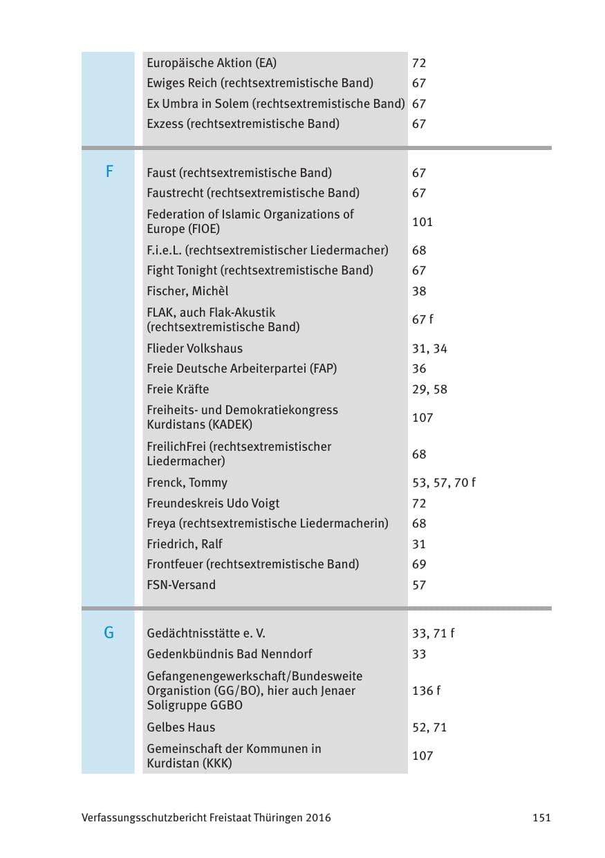 Seite 153 des Verfassungsschutzbericht 2016 Thüringen