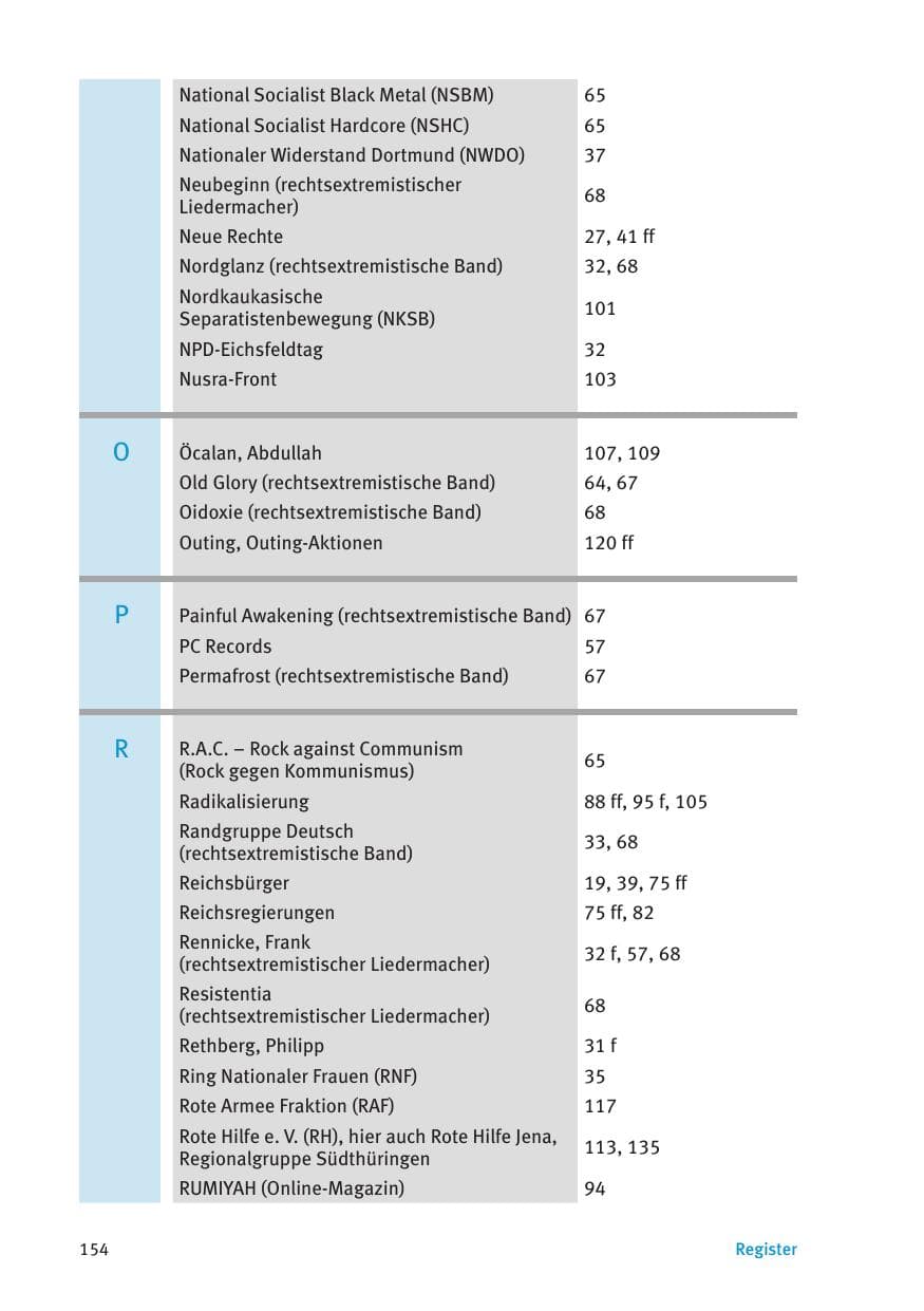 Seite 156 des Verfassungsschutzbericht 2016 Thüringen