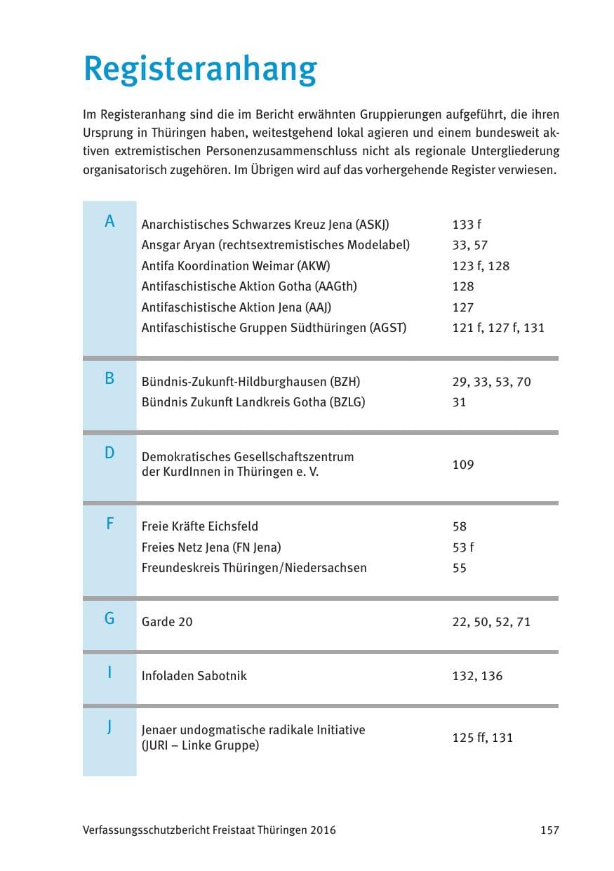 Seite 159 des Verfassungsschutzbericht 2016 Thüringen