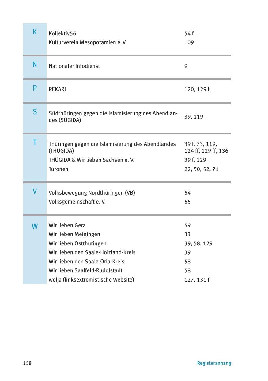 Seite 160 des Verfassungsschutzbericht 2016 Thüringen