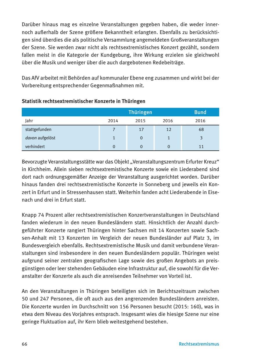 Seite 68 des Verfassungsschutzbericht 2016 Thüringen