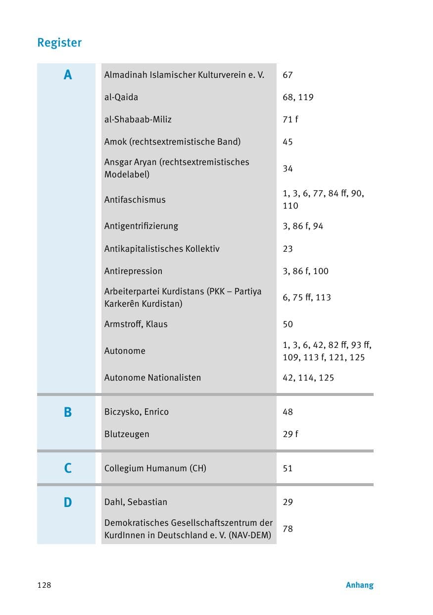 Seite 130 des Verfassungsschutzbericht 2017 Thüringen