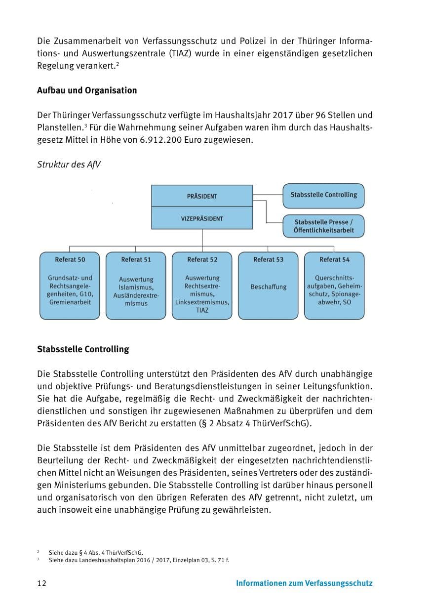 Seite 14 des Verfassungsschutzbericht 2017 Thüringen