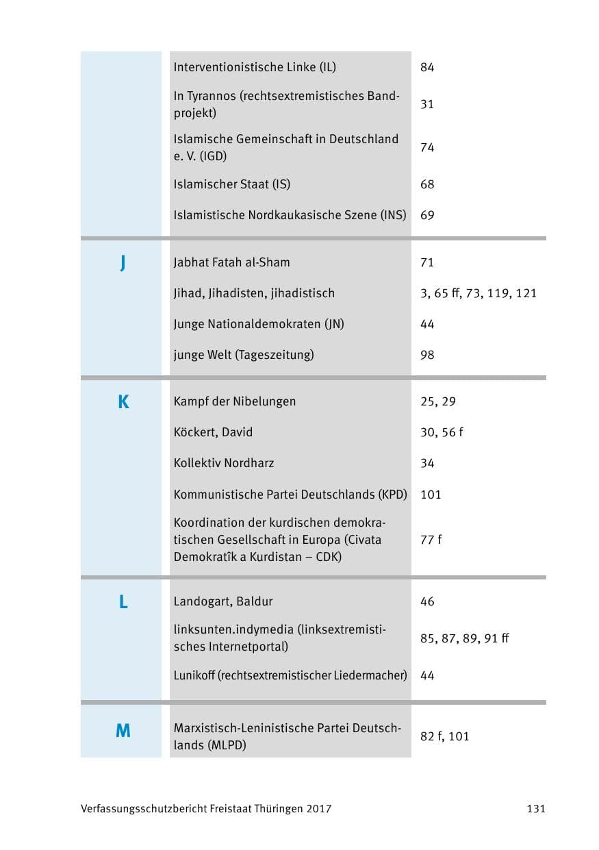 Seite 133 des Verfassungsschutzbericht 2017 Thüringen