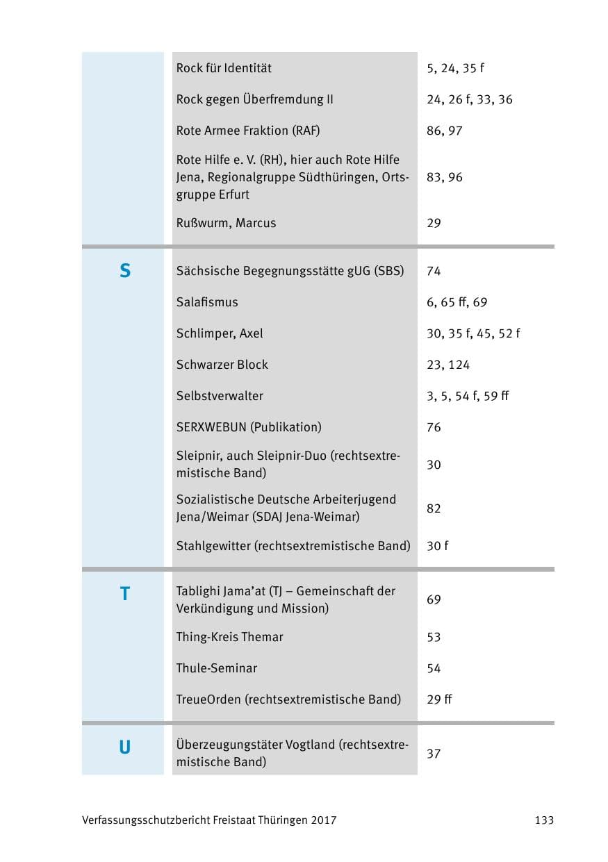 Seite 135 des Verfassungsschutzbericht 2017 Thüringen