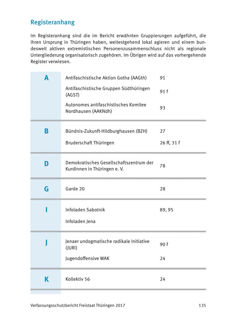 Seite 137 des Verfassungsschutzbericht 2017 Thüringen