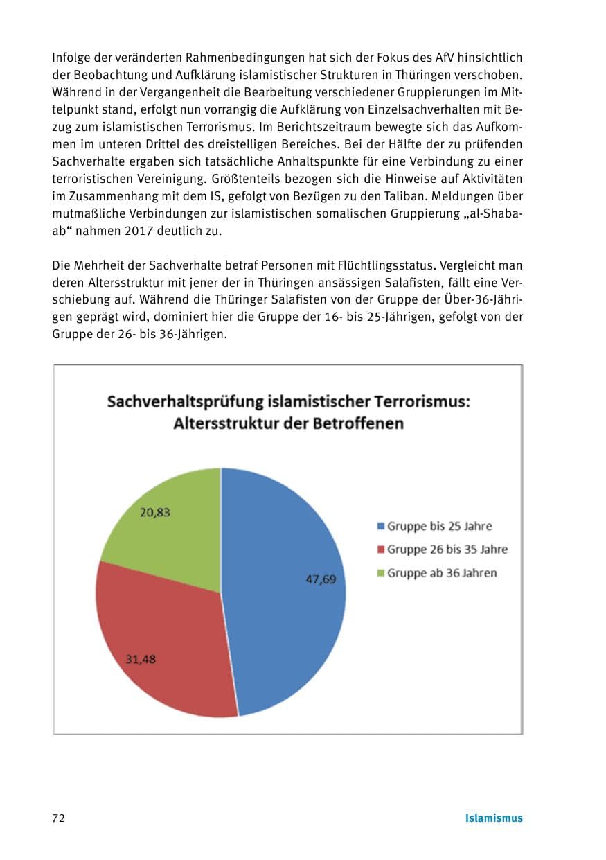 Seite 74 des Verfassungsschutzbericht 2017 Thüringen