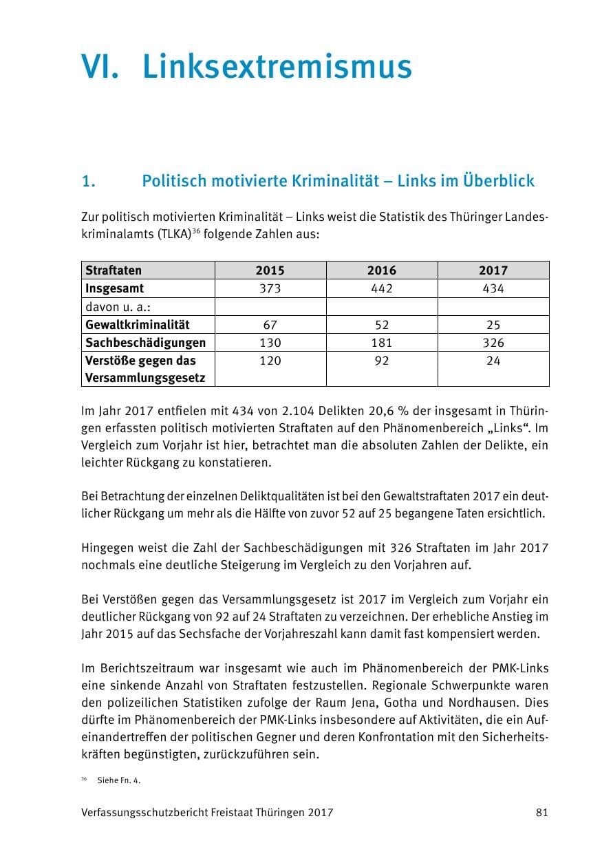Seite 83 des Verfassungsschutzbericht 2017 Thüringen