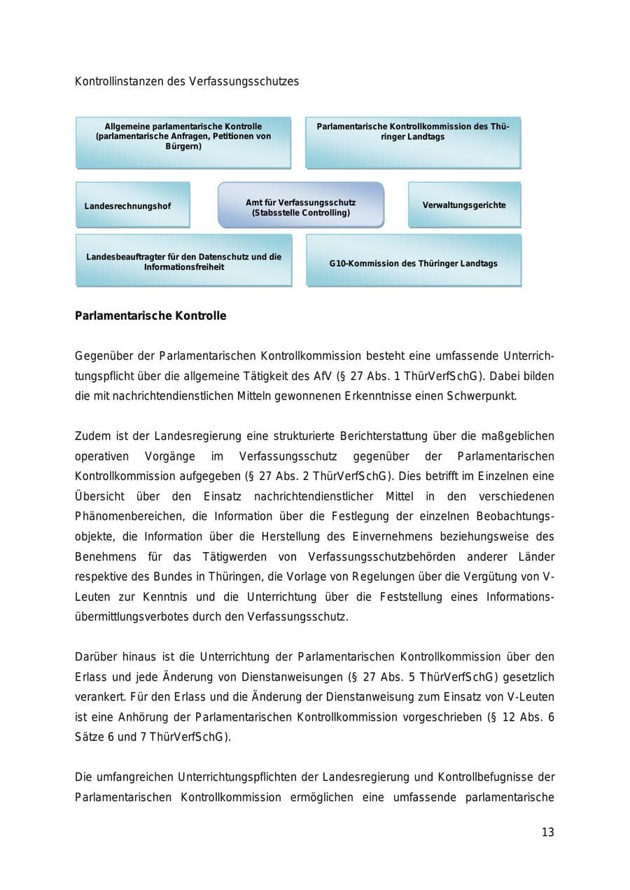 Seite 13 des Verfassungsschutzbericht 2018 Thüringen