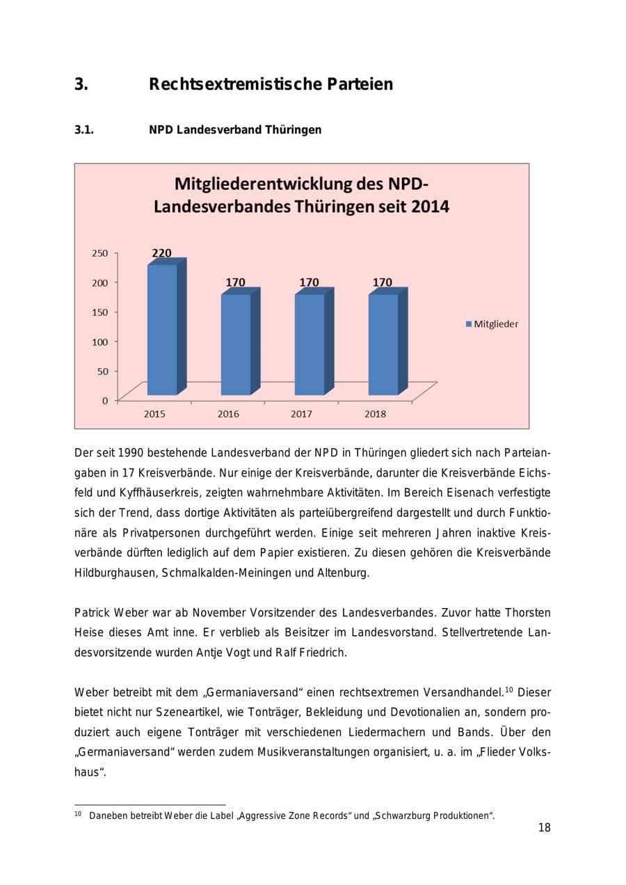 Seite 18 des Verfassungsschutzbericht 2018 Thüringen