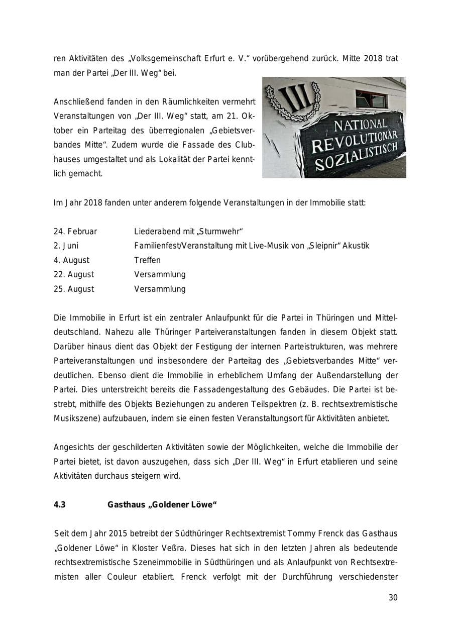 Seite 30 des Verfassungsschutzbericht 2018 Thüringen