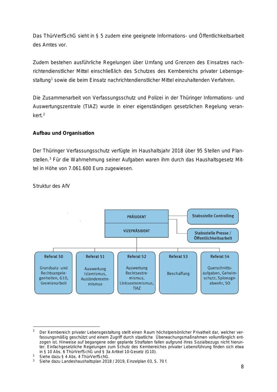 Seite 8 des Verfassungsschutzbericht 2018 Thüringen