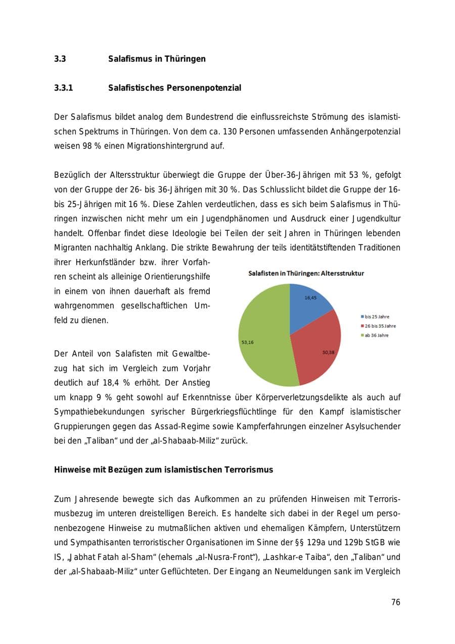 Seite 76 des Verfassungsschutzbericht 2018 Thüringen
