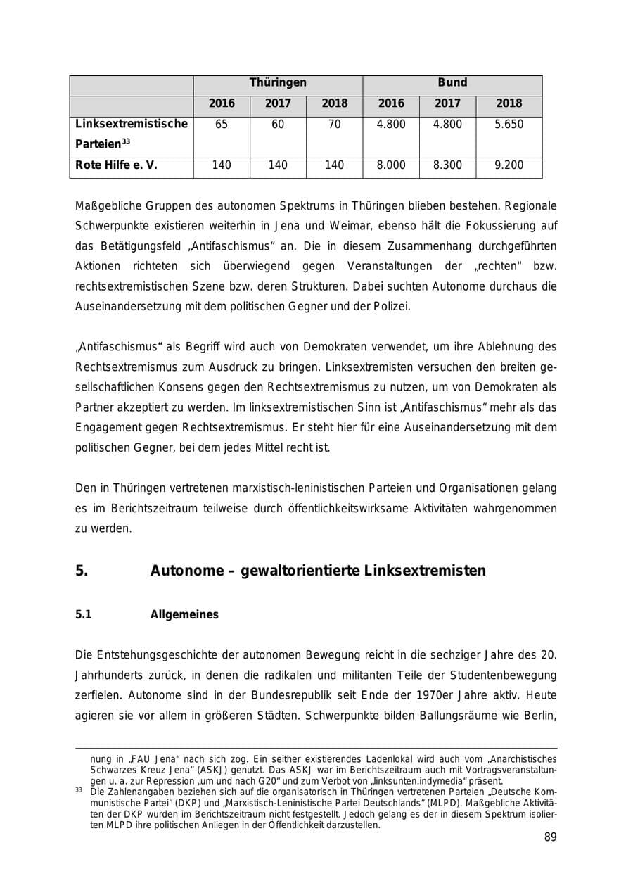 Seite 89 des Verfassungsschutzbericht 2018 Thüringen