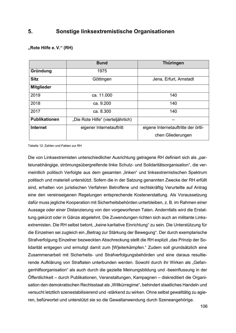 Seite 107 des Verfassungsschutzbericht 2019 Thüringen