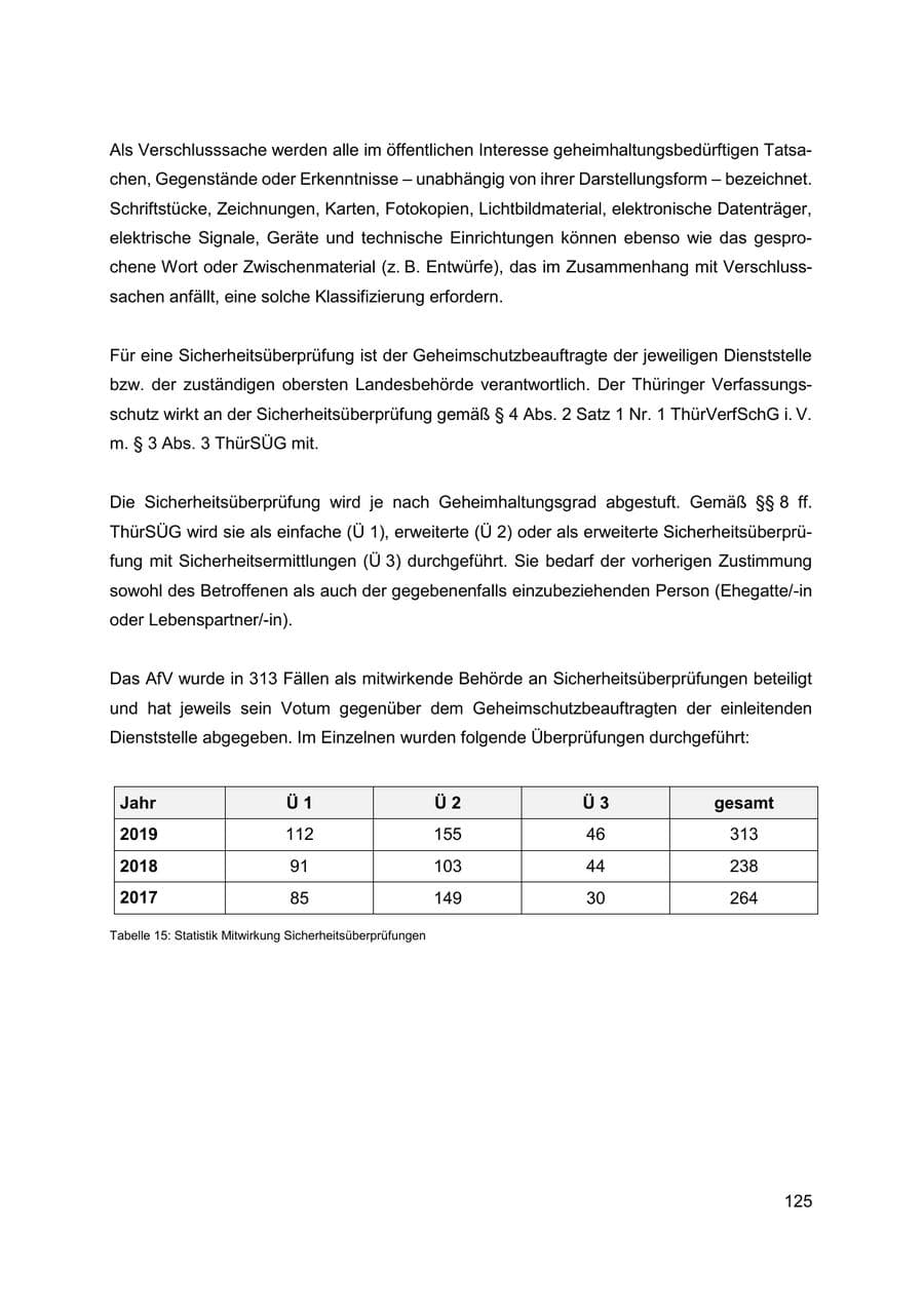 Seite 126 des Verfassungsschutzbericht 2019 Thüringen