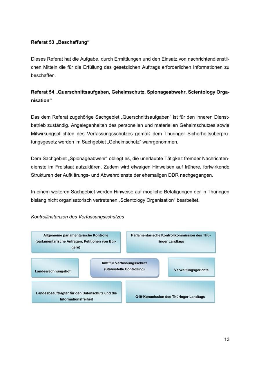 Seite 14 des Verfassungsschutzbericht 2019 Thüringen