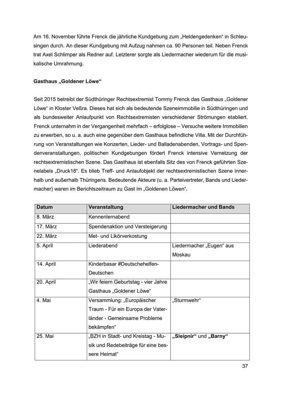 Seite 38 des Verfassungsschutzbericht 2019 Thüringen