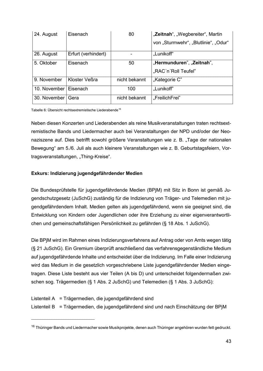 Seite 44 des Verfassungsschutzbericht 2019 Thüringen
