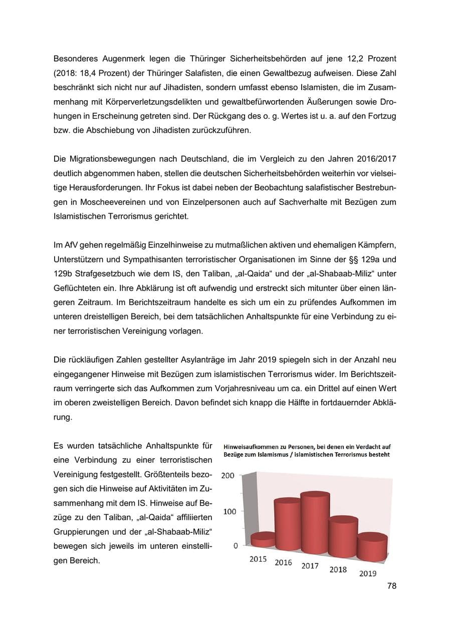 Seite 79 des Verfassungsschutzbericht 2019 Thüringen