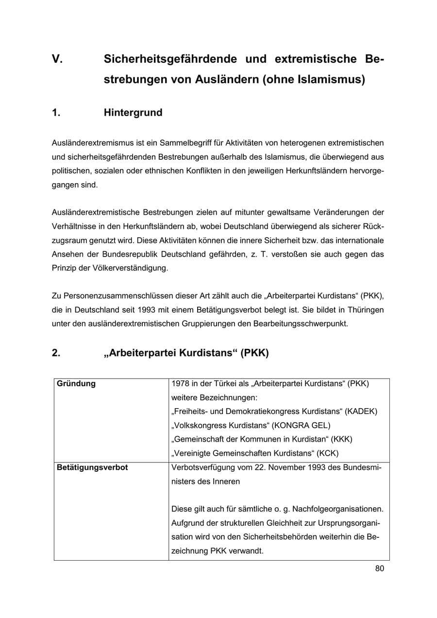 Seite 81 des Verfassungsschutzbericht 2019 Thüringen