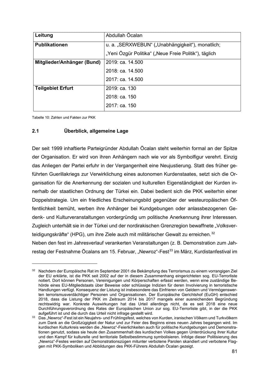 Seite 82 des Verfassungsschutzbericht 2019 Thüringen