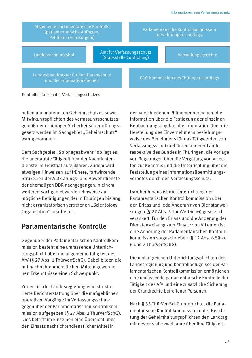 Seite 19 des Verfassungsschutzbericht 2020 Thüringen