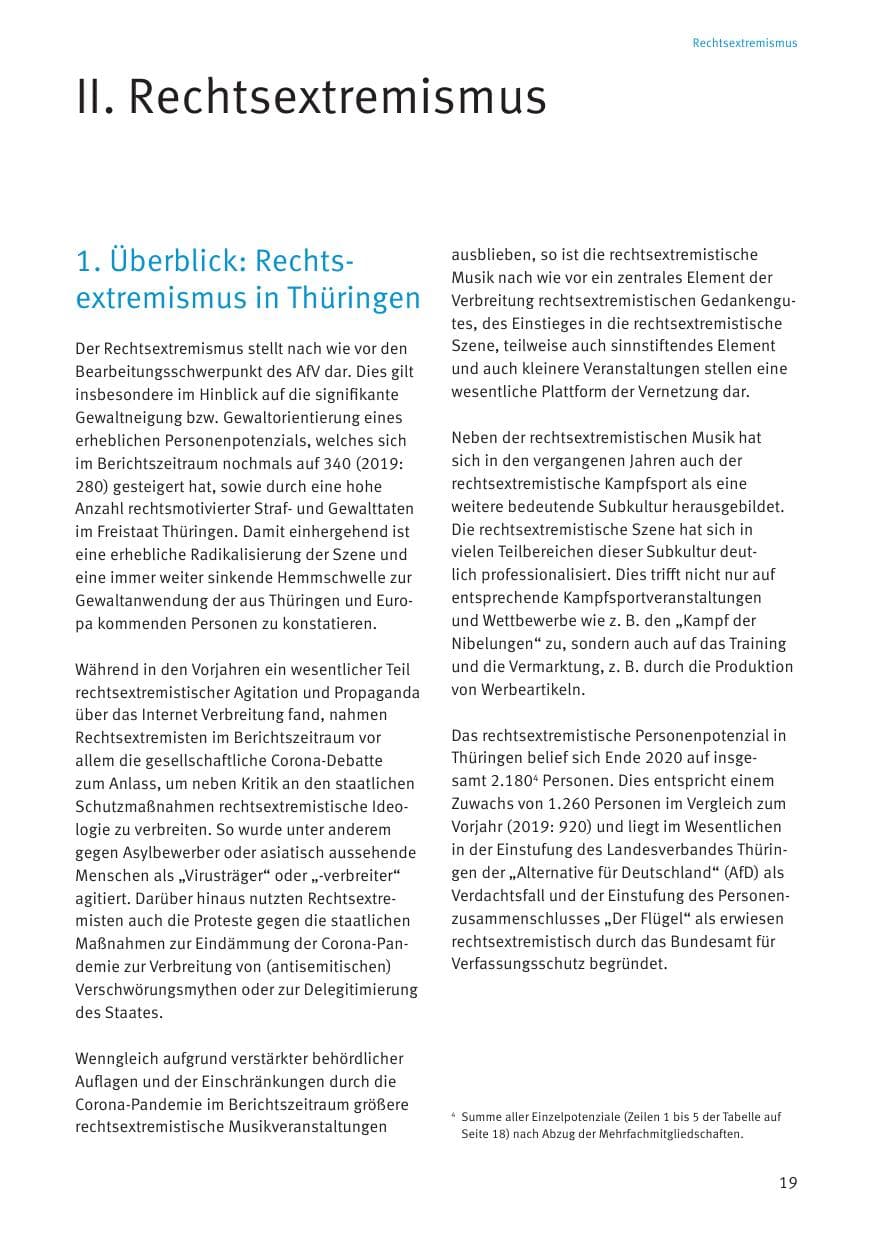 Seite 21 des Verfassungsschutzbericht 2020 Thüringen