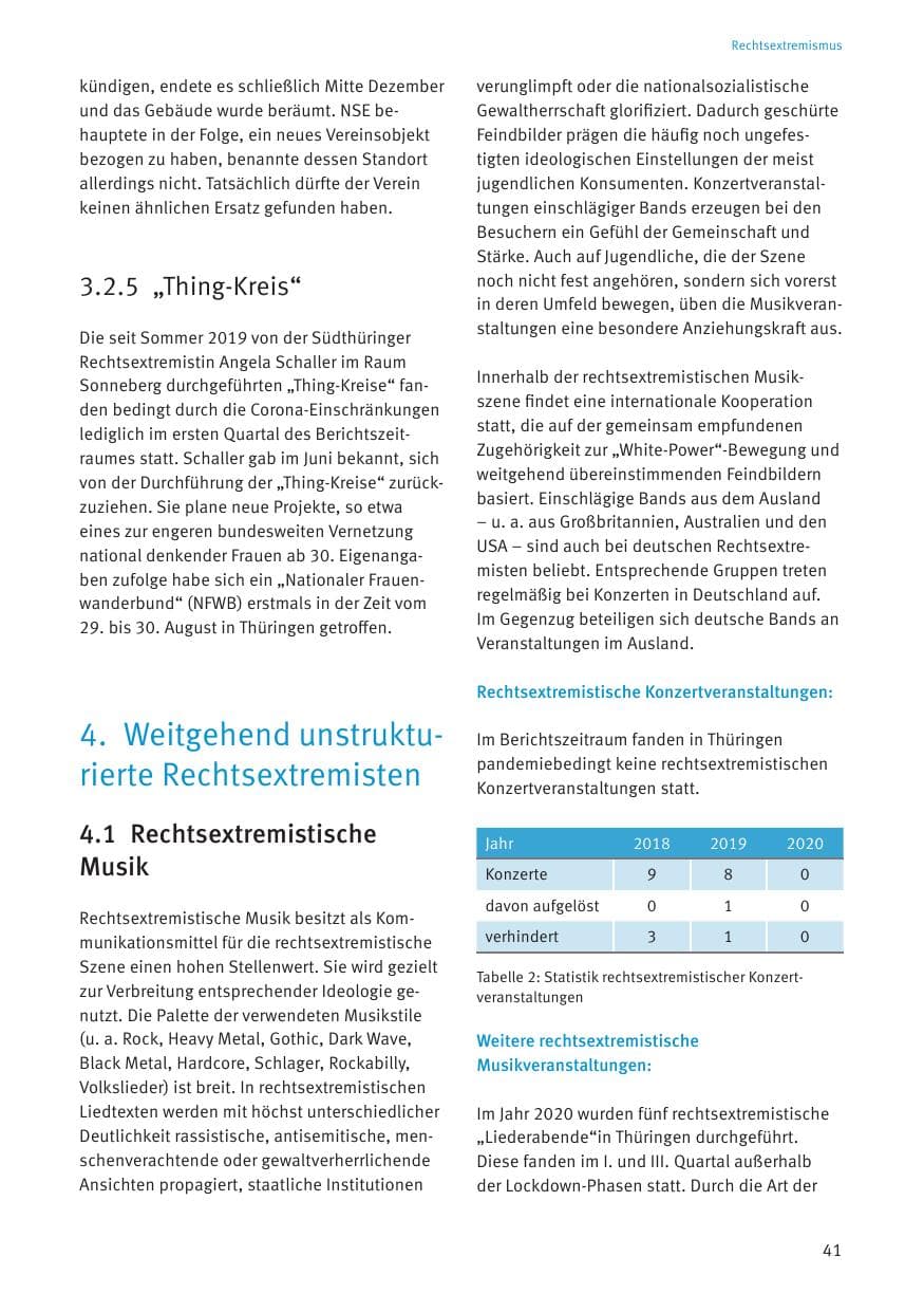 Seite 43 des Verfassungsschutzbericht 2020 Thüringen