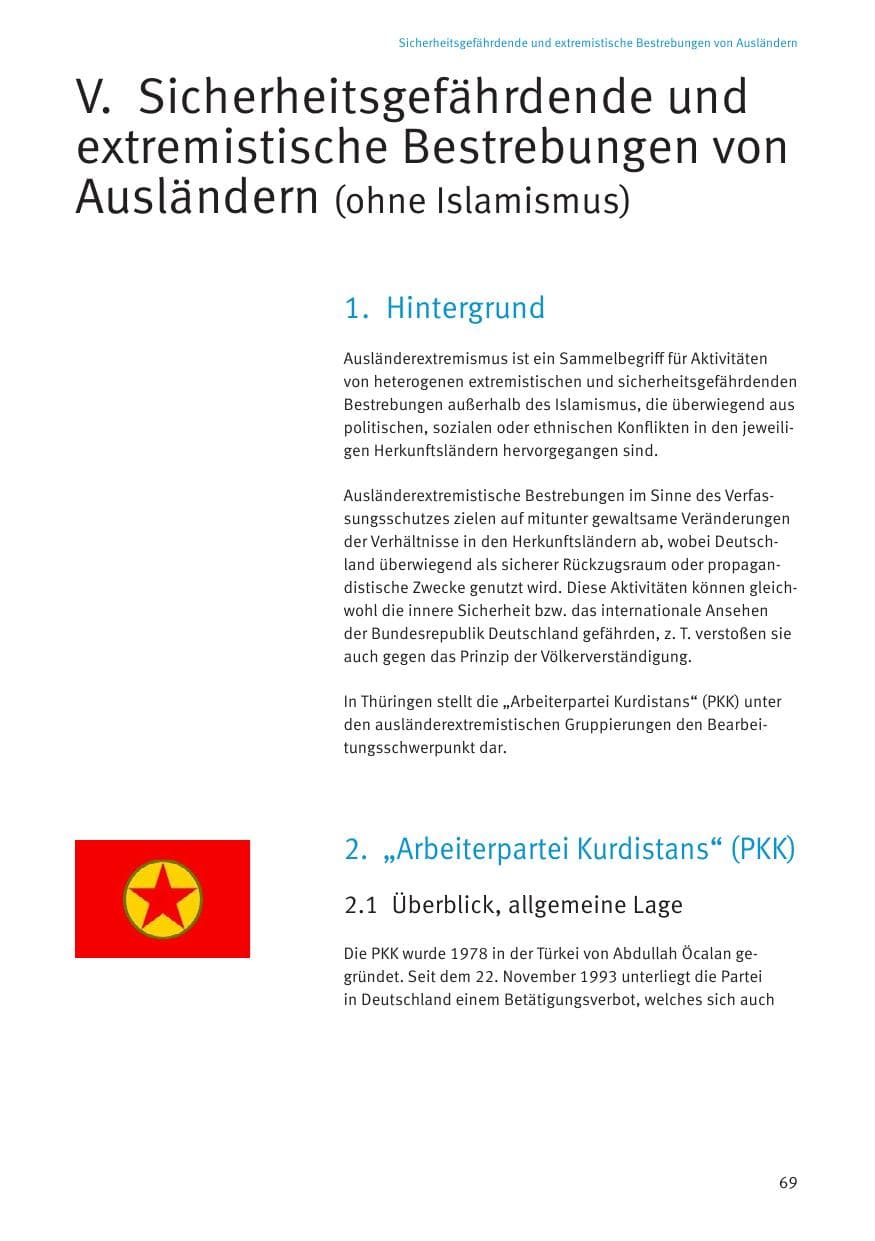 Seite 71 des Verfassungsschutzbericht 2020 Thüringen