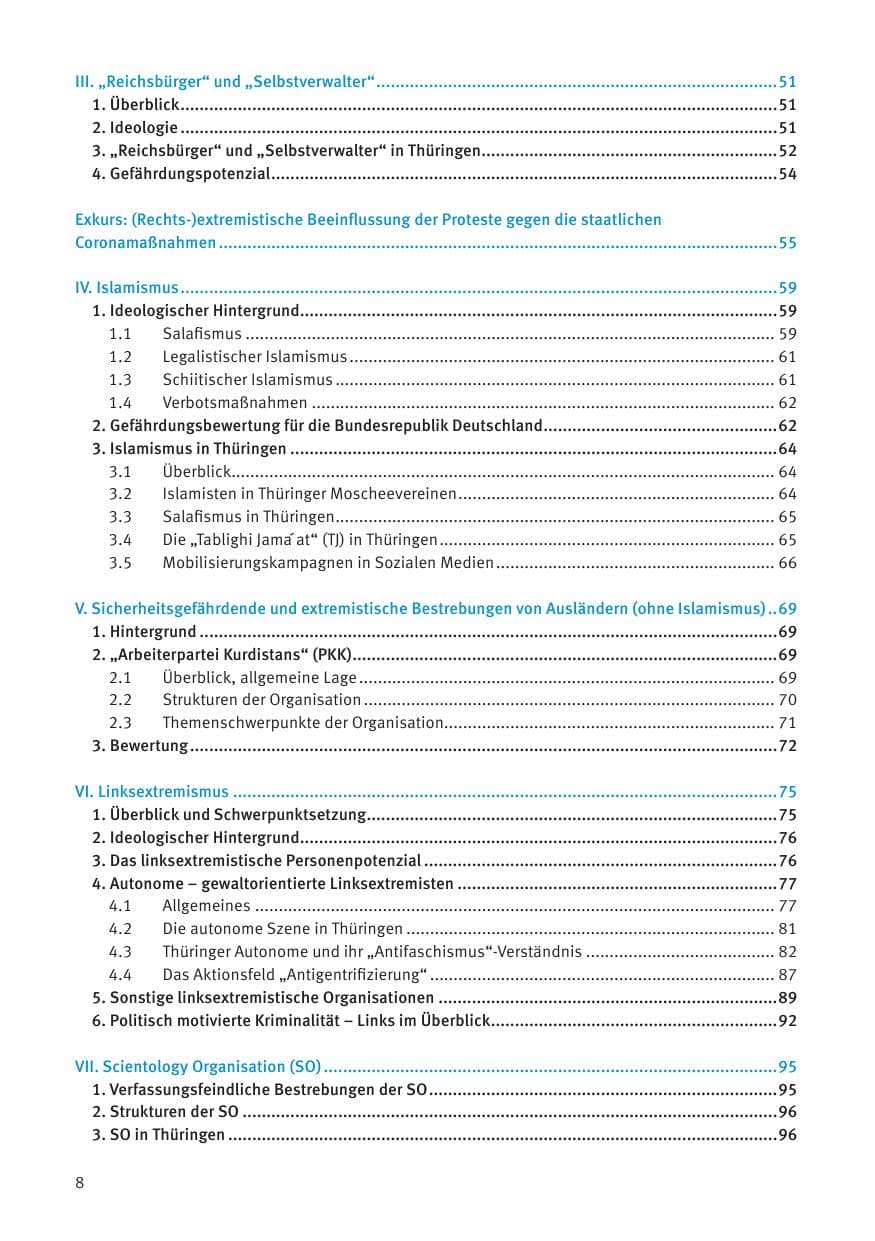 Seite 10 des Verfassungsschutzbericht 2020 Thüringen