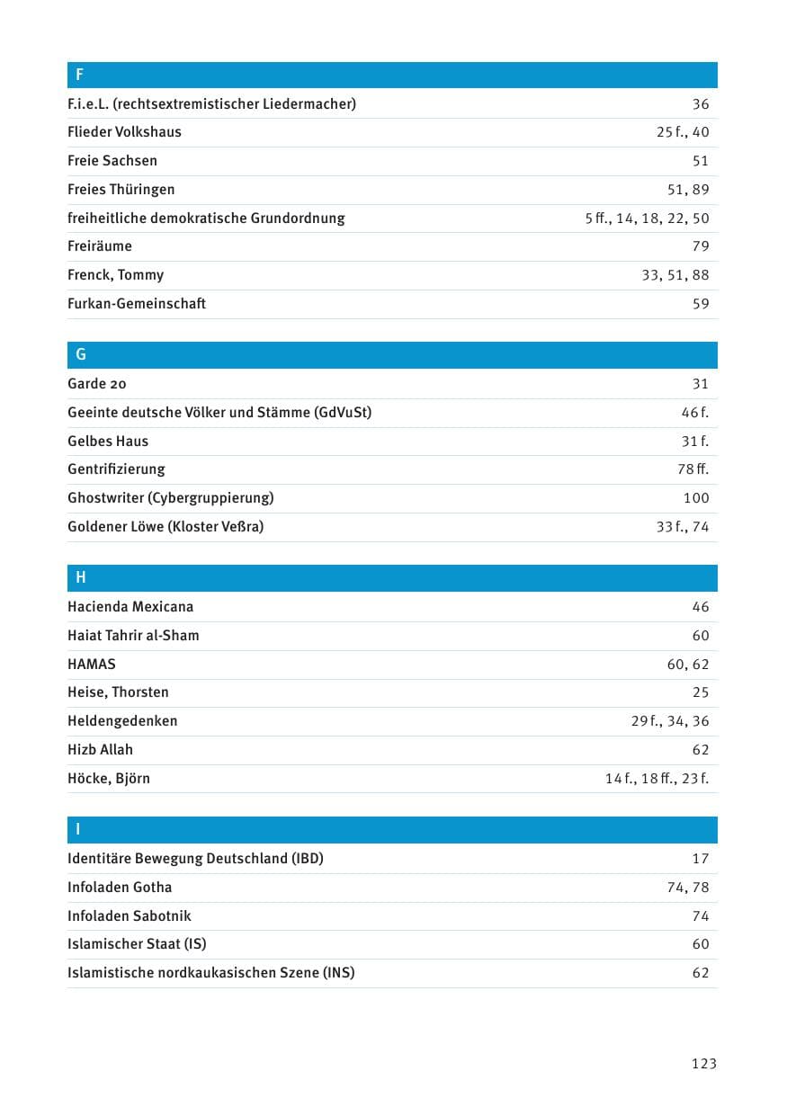 Seite 123 des Verfassungsschutzbericht 2021 Thüringen